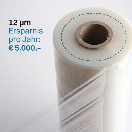 Beispielrechnung für ein typisches Unternehmen 